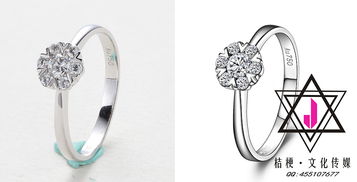 珠宝产品拍摄与后期处理全攻略